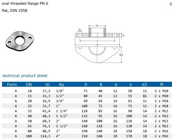 DIN 2558 oval flange with plain thread PN 6