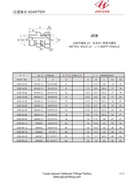 Adaptadores de giro métricos masculinos bspp giratórios