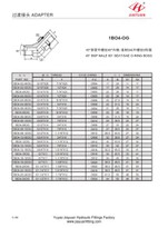 45 Cotovelo BSP Cone SAE ORB Adapter