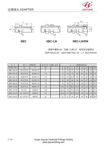 Adaptador de anteparo métrico BSP cone macho