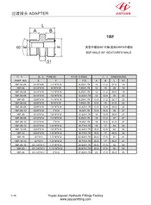 Conector macho BSP ORFS macho conector