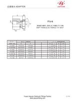 Conector fêmea BSPT fêmea JIC