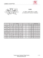 Conector giratório macho BT NPT JIC