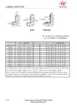 Cotovelo JIC Acessórios para anteparos masculinos