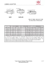 Encaixe macho JIC SAE ORB antepara