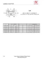 JIC Swivel para Komatsu Swivel