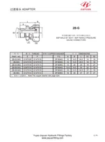 Conector de calibre giratório macho BSP Cone