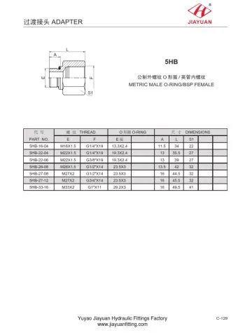 Conexão fêmea métrica masculina ORR BSP