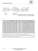 NPT macho para adaptadores de anteparo JIC
