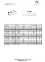 Conector macho ORFS BSPT 45