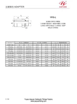 Conector do tubo ORFS GL