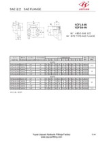 SAE Flange Code 61 62 Cotovelo DIN