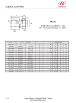 Conexão NPT fêmea JIC giratória reta