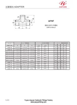 Adaptadores para tubos T ORFS NPT
