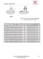 Tee JIC macho NPT conector fêmea