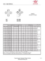 Conexões de tubo métricas cruzadas